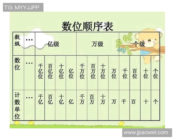 四年级上册体育课教案设计与实施策略探讨及教学活动安排